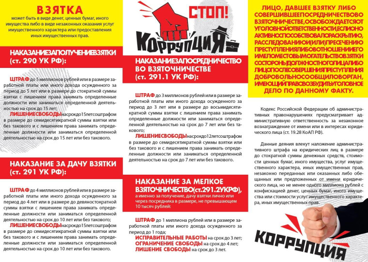 Коррупция!. Коррупция!.